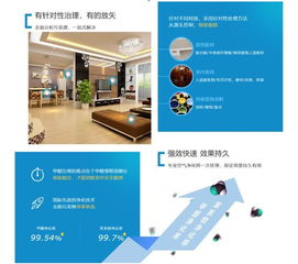 上饒網站優化 網站優化建議 天助網絡 優質商家